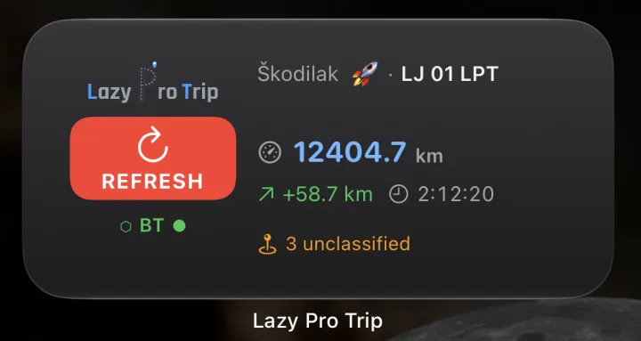 Lazy Pro Trip widget on the iPhone Home Screen during a trip: odometer, distance, time, unclassified stops and the REFRESH button